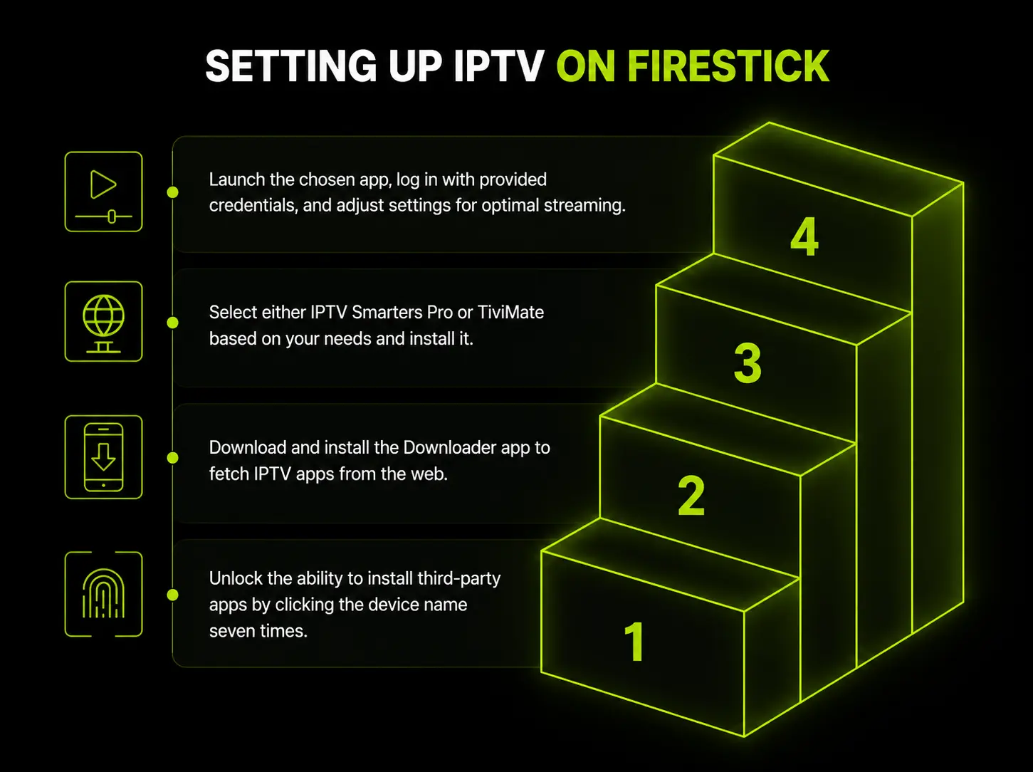 Firestick IPTV Setup