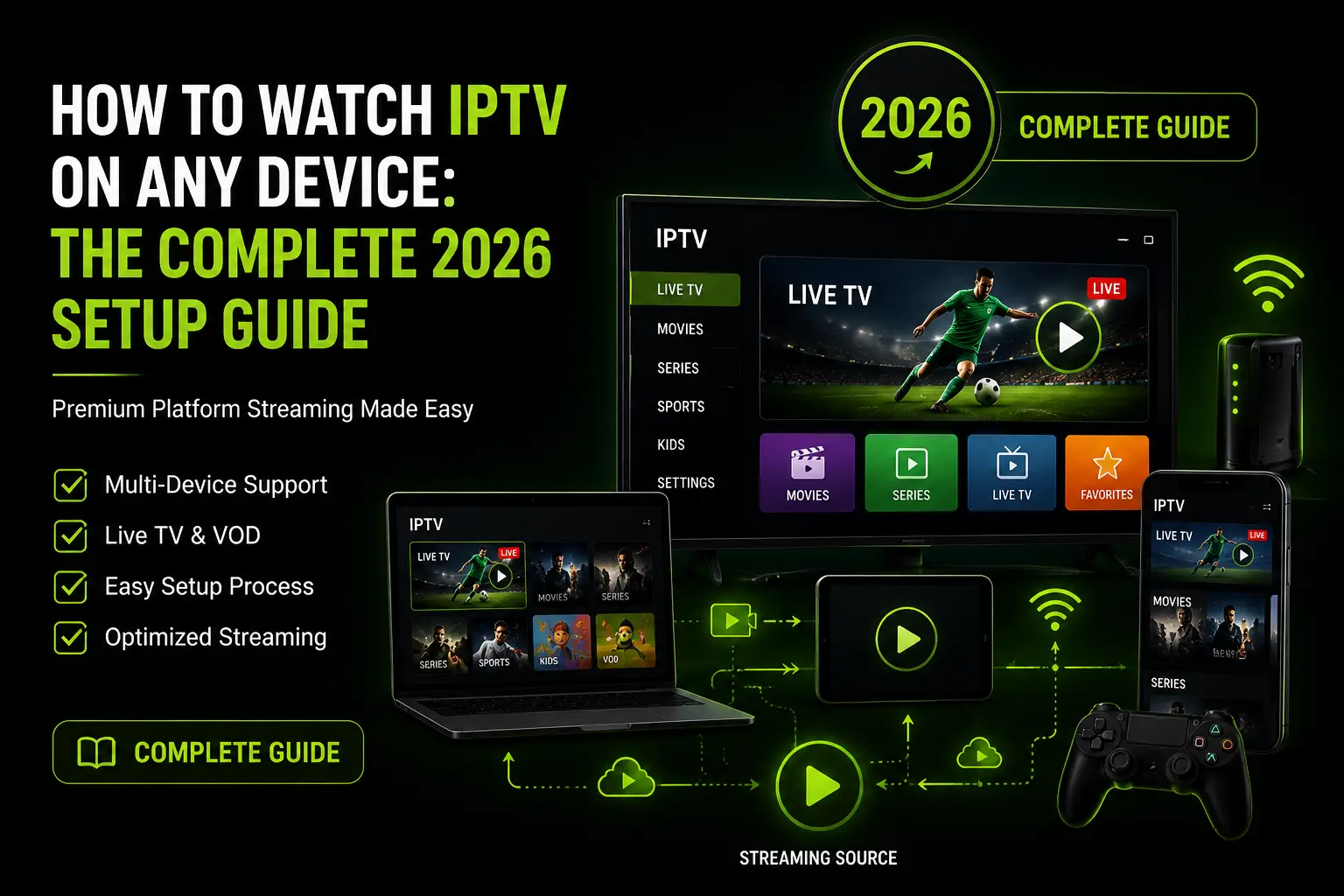 How to Watch IPTV on Any Device